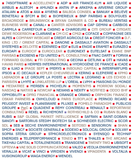 sociétés représentées au Cliff