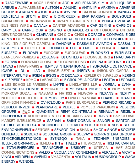 sociétés représentées au 22/05/2025