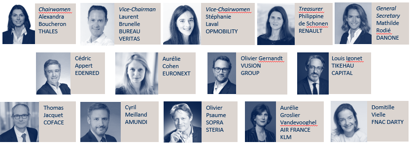 Board of Directors