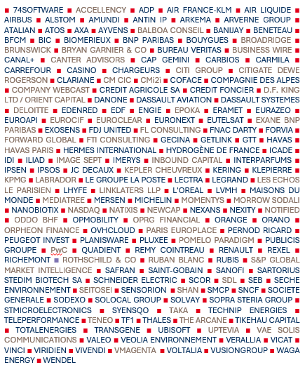 sociétés adhérentes au 19/08/2025