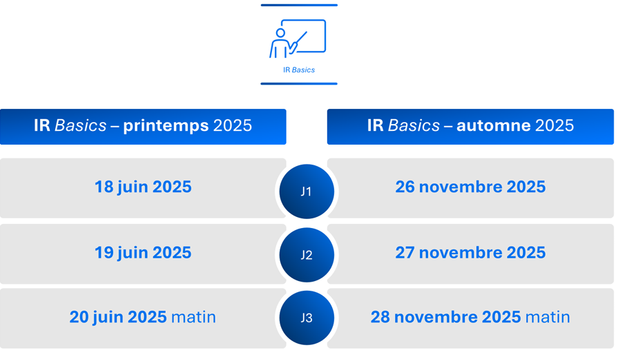 Calendrier IR Basics 2025