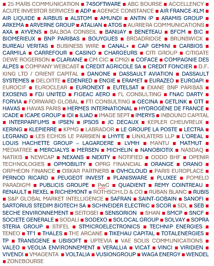 sociétés représentées au 27/01/2026