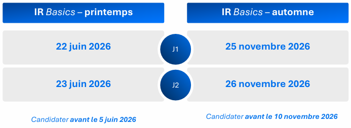 IRB calendrier 2026