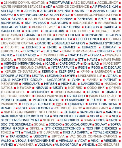 sociétés représentées au 04/03/2026