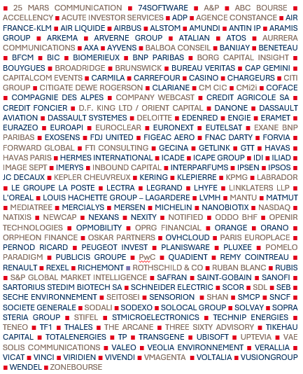 sociétés représentées au 03/04/2026