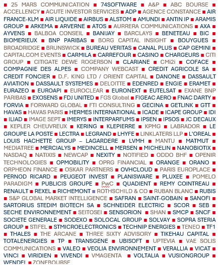sociétés représentées au 21/05/2026