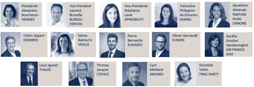 Conseil d'administration au 02/06/2026