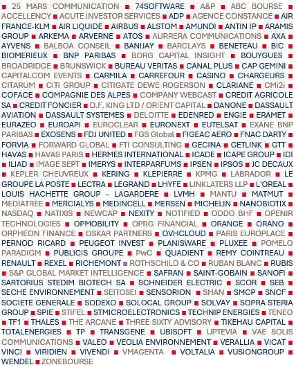 Sociétés représentées au 11/06/2026