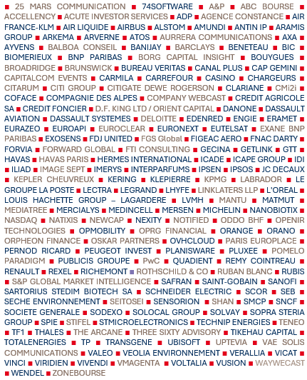 sociétés représentées au 23/06/2026