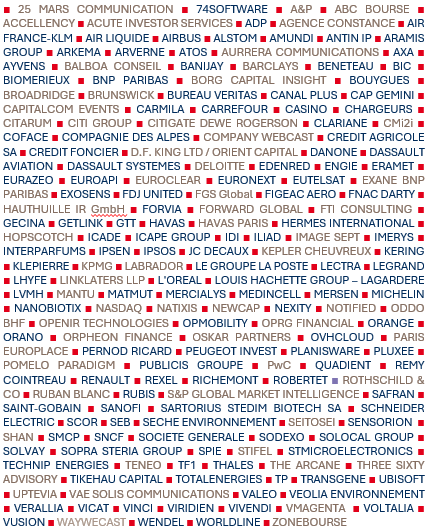 sociétés représentées au 21/08/2026