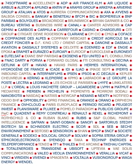 sociétés représentées au 16/09/2025