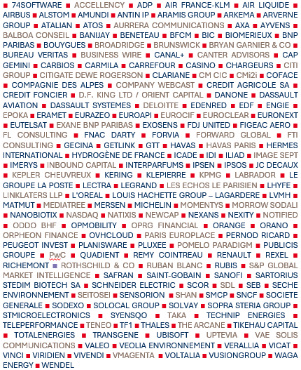 sociétés représentées au 25/09/2025