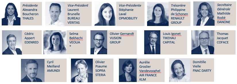 Conseil au 30/09/2025