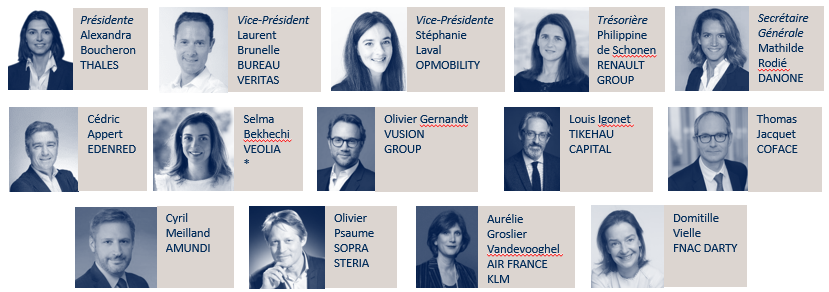conseil au 30/09/2025