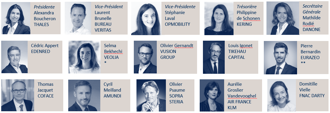 Conseil au 04/11/2025