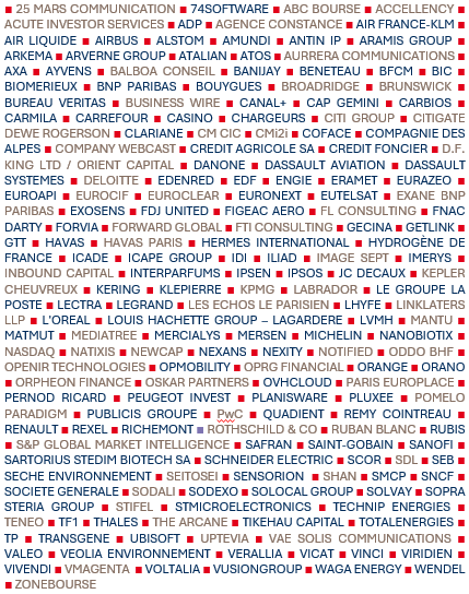 sociétés représentées au 14/01/2026