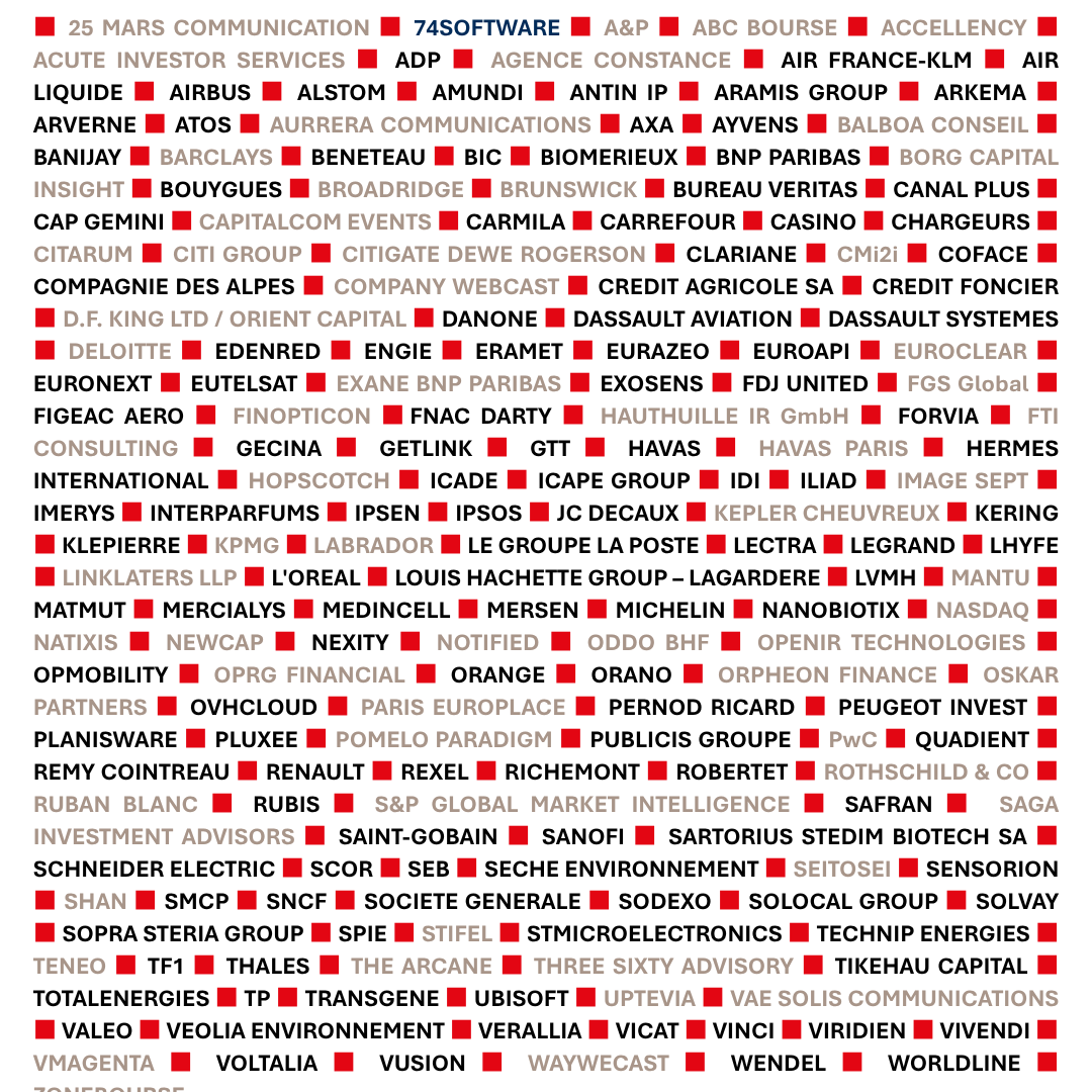 liste membres Cliff
